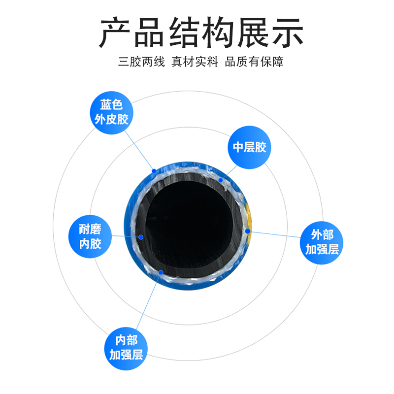 高压风炮管规格型（xíng）号